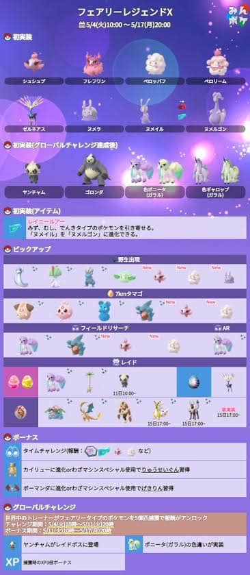 フェアリーXまとめ1