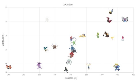 Global色フェローチェ逆1