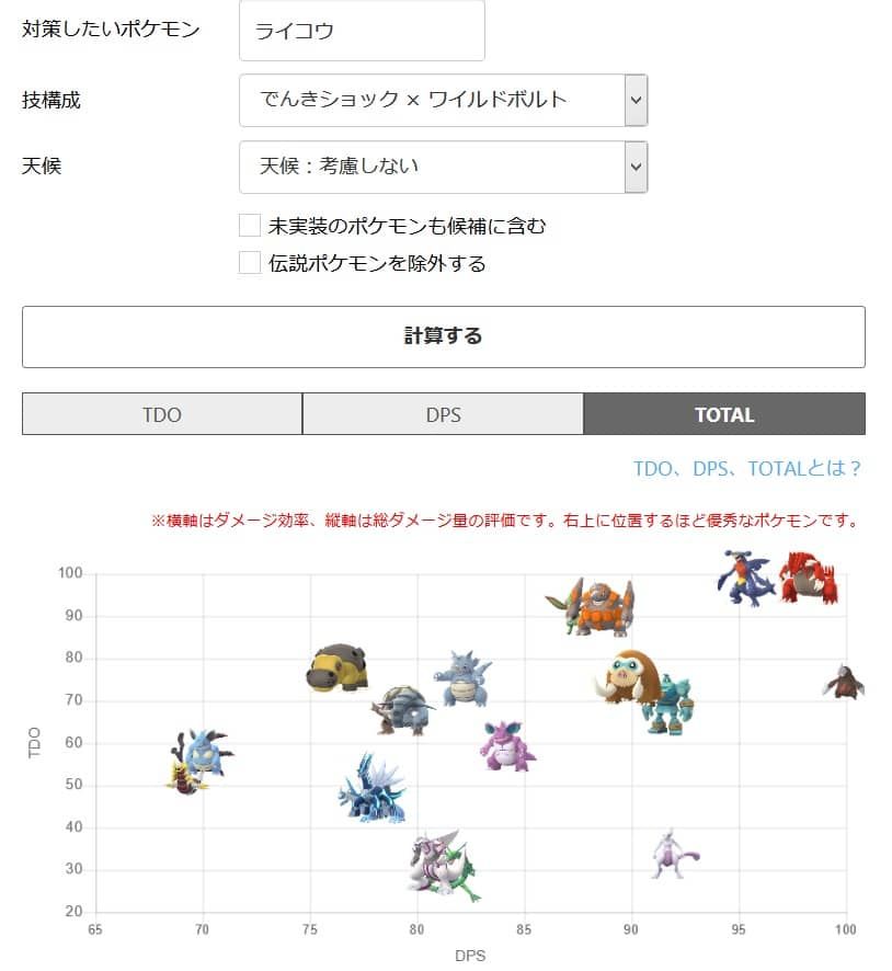 フライゴンがコミュデイ特別技の だいちのちから を覚えたら地面タイプ最強になるの ポケモンgo速報まとめ フライゴンがコミュデイ特別技の だいちのちから を覚えたら地面タイプ最強になるの ポケモンgo速報まとめ