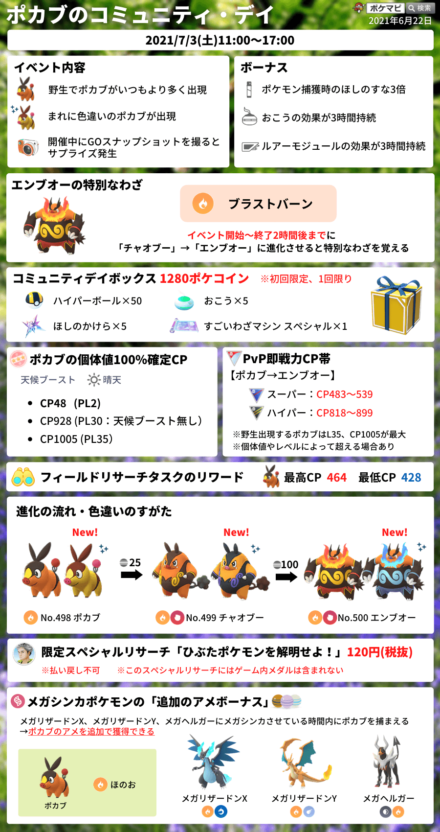 何とかして手に入れたいｗｗエンブオーが一番やばい気がするｗｗ ポケモンgo速報まとめ