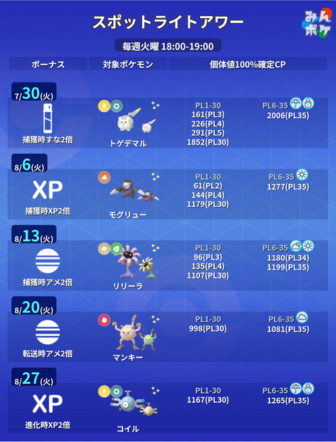 Spot前トゲデマル色1