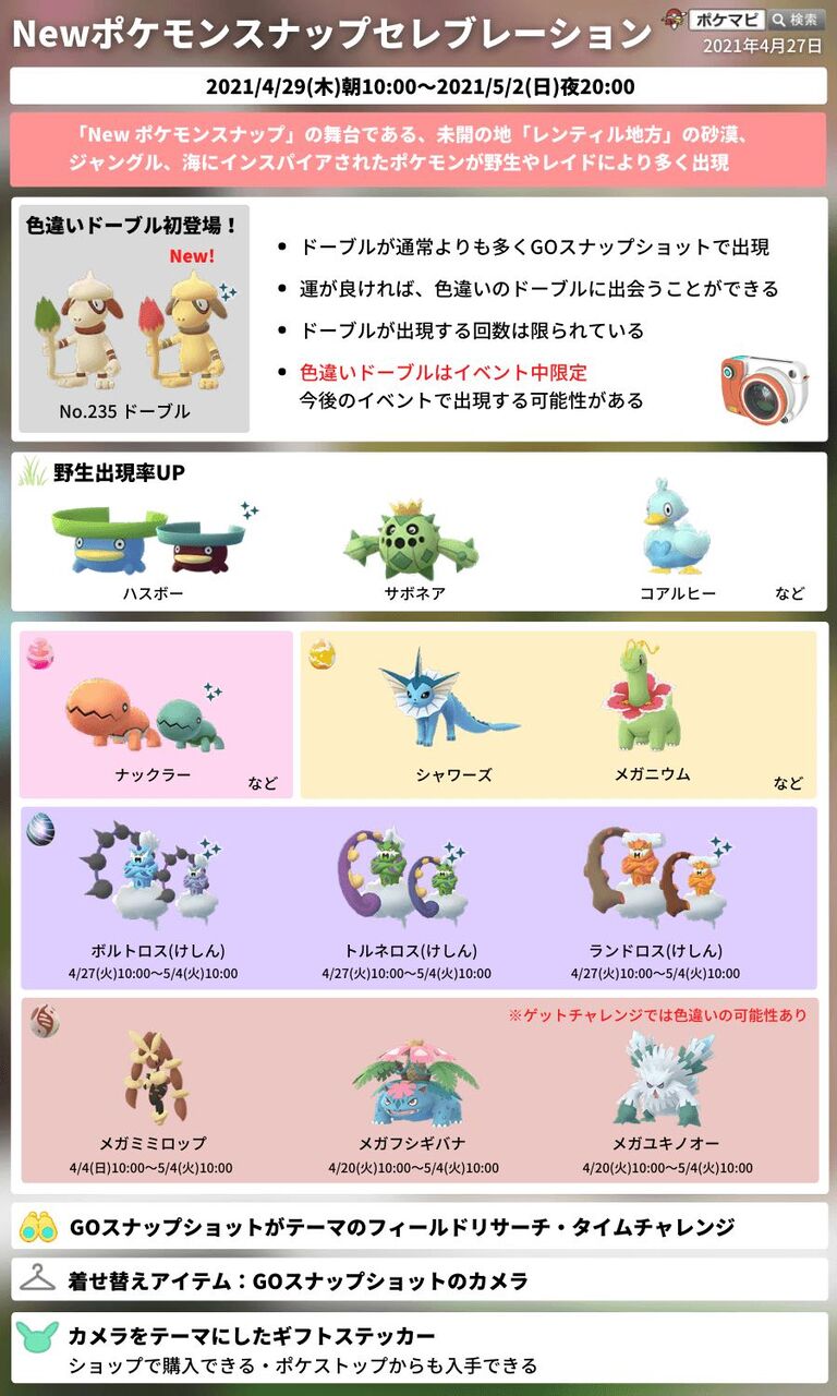 ドーブルは如何でしたか ポケモンスナップ発売記念イベント最終日の結果ｗｗ ポケモンgo速報まとめ
