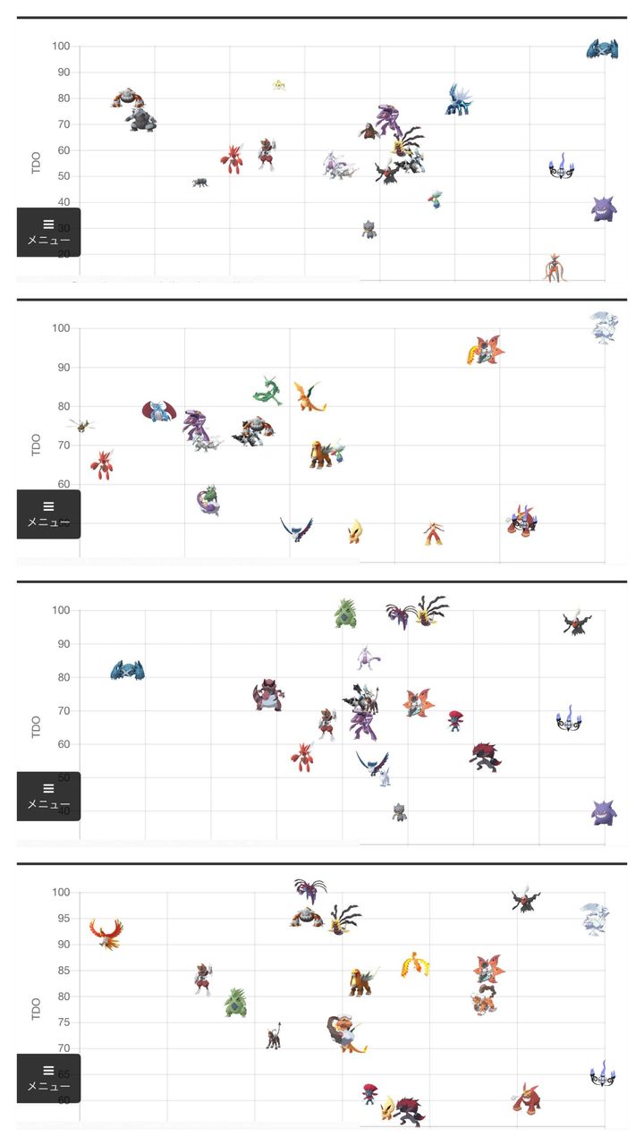 シャンデラって強いの 限定技のゲンガーと同等のスペックのやつかwww ポケモンgo速報まとめ シャンデラって強いの 限定技のゲンガーと同等のスペックのやつかwww ポケモンgo速報まとめ