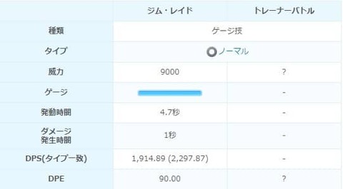 ギガス話題少2