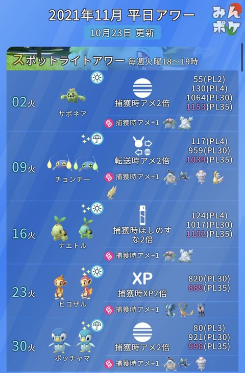 Novスポットライトアワー1