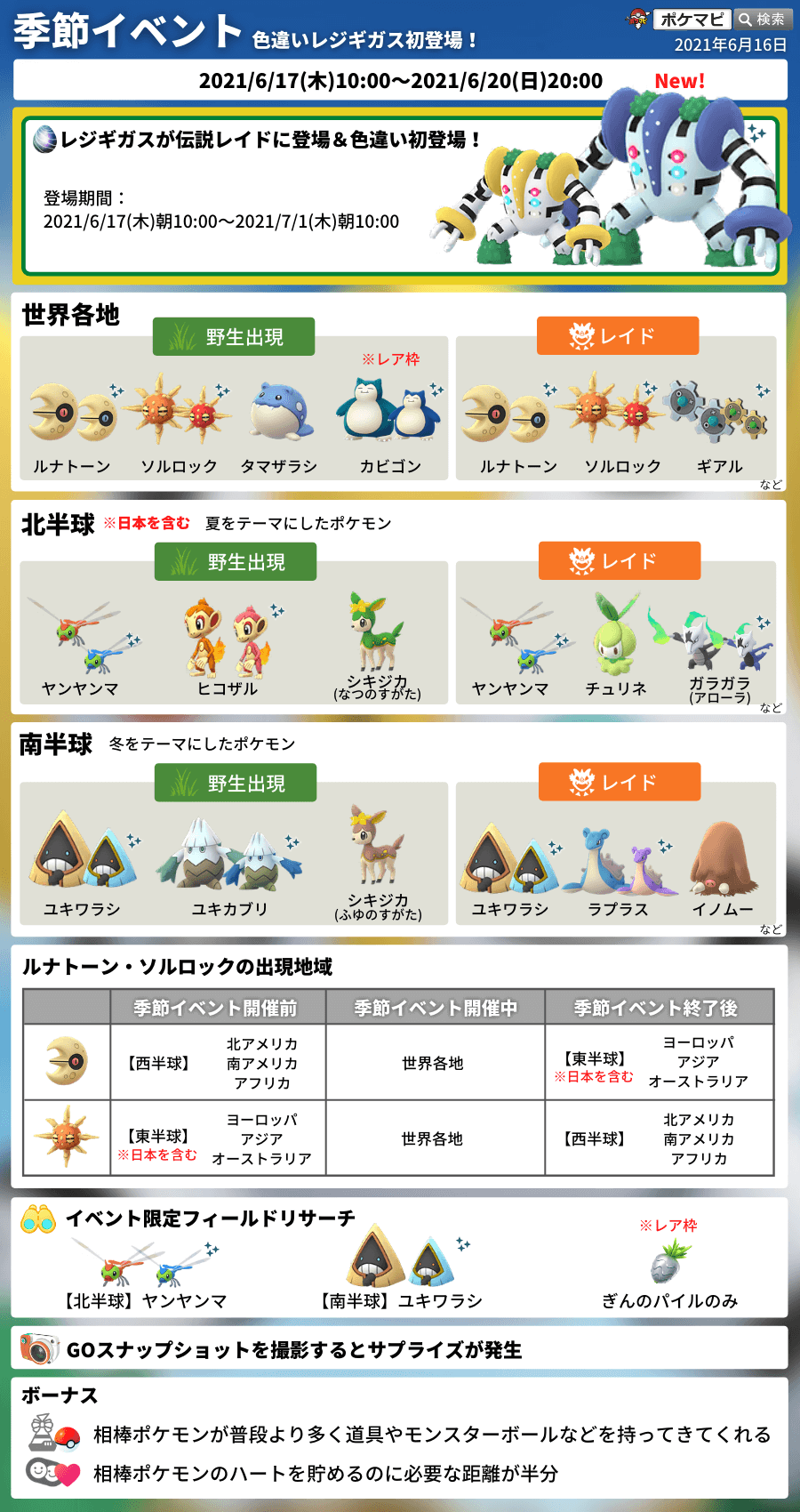 色違いカビゴンは捕れたかい 野生よりレイドの方が色違い率って高いの ポケモンgo速報まとめ 色違いカビゴンは捕れたかい 野生よりレイドの方が色違い率って高いの ポケモンgo速報まとめ