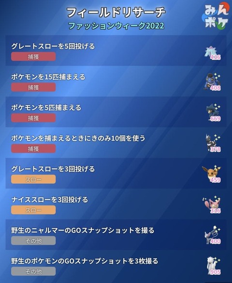 FWタスクFFF1