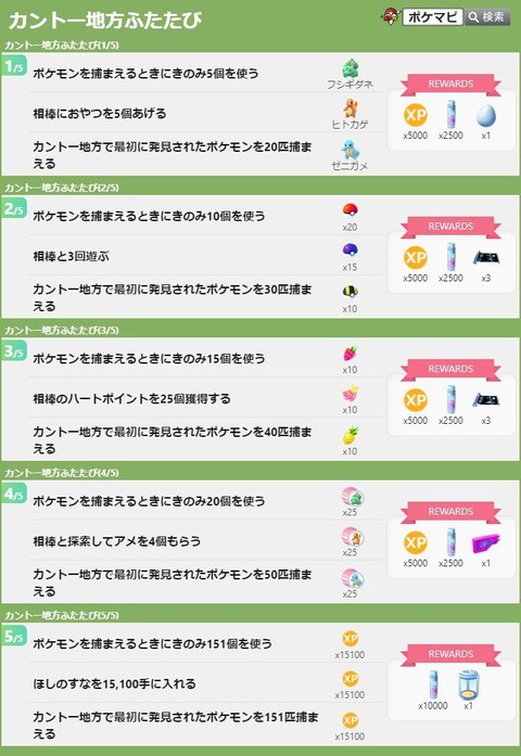 kantoケンタロス無3