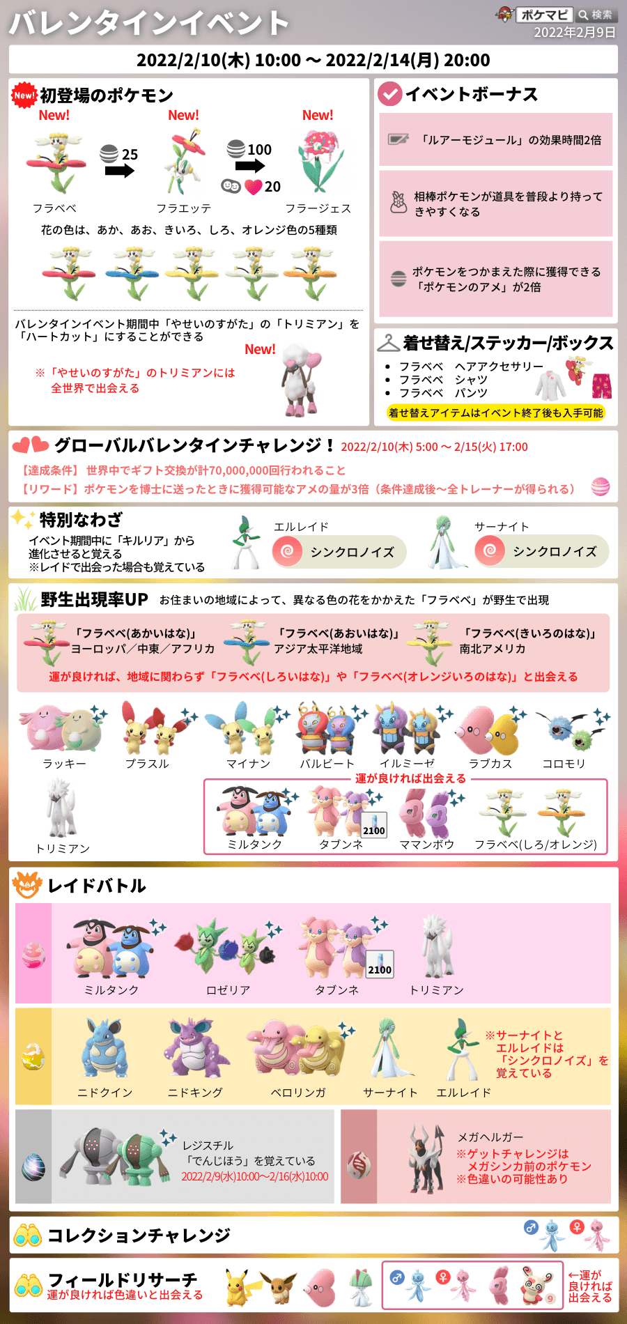 やっとフラベベ3色捕れたｗｗバレンタインイベント ポケモンgo速報まとめ