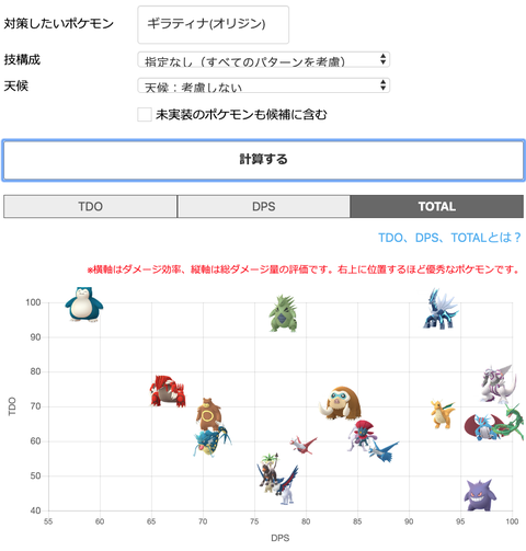 対ギラティナPT1