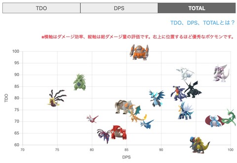 メガブースト効果1