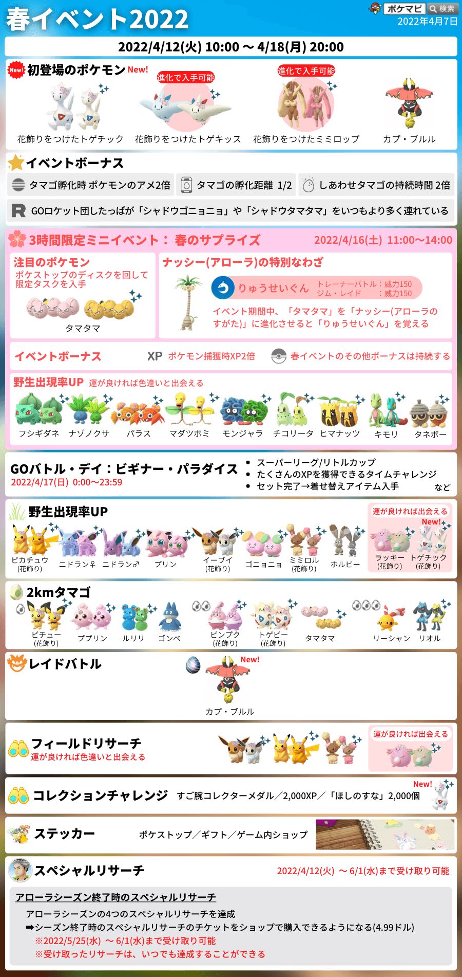 準備は出来てるｗｗタマタマをアローラナッシーに進化できるタマタマ限定リサーチ春イベント開催 ポケモンgo速報まとめ