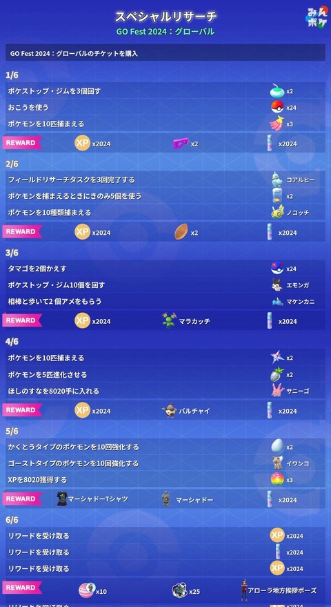 GlobalサニーゴFFF1