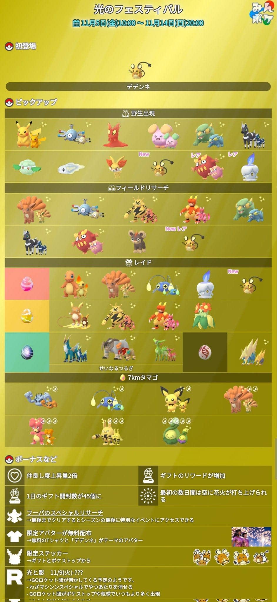 デデンネは色違いいるのか 光のフェスティバル開始ｗｗ ポケモンgo速報まとめ