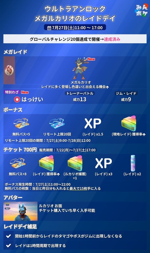 メガルカリオソロ無1
