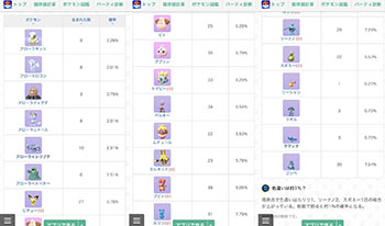 7km卵雑魚1
