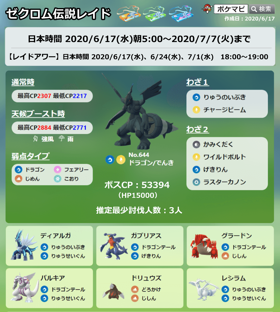 エアプかよｗｗｗお前なんでそんな地雷サイトで確認してんだよｗｗｗ ポケモンgo速報まとめ