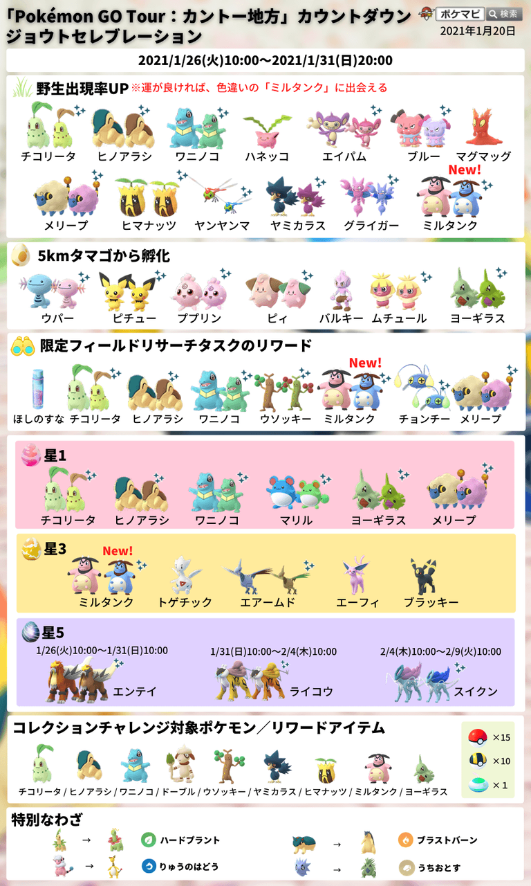 ジョウトセレブレーションでミルタンクの色違いが実装ww ポケモンgo速報まとめ ジョウトセレブレーションでミルタンクの色違いが実装ww ポケモンgo速報まとめ