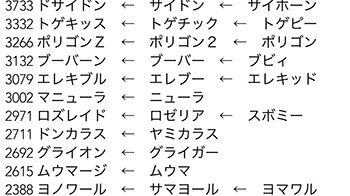 ポケモンgo トゲキッスはめざパガチャがおつらい ポケモンgo速報まとめ