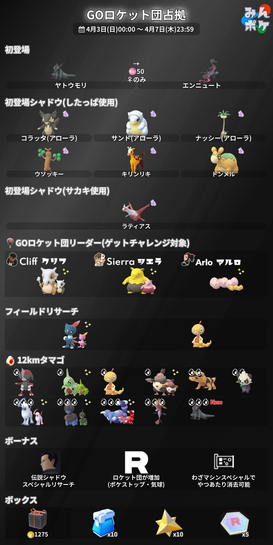 嫌がらせかよｗｗ進化させられないぞヤトウモリｗｗ ポケモンgo速報まとめ