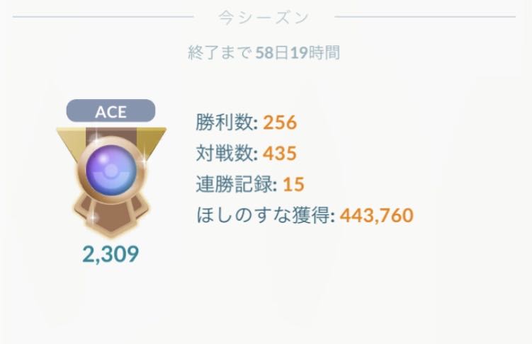 どんだけの確率だよｗｗ大発見のラッキーがいきなり100 だったｗｗ ポケモンgo速報まとめ