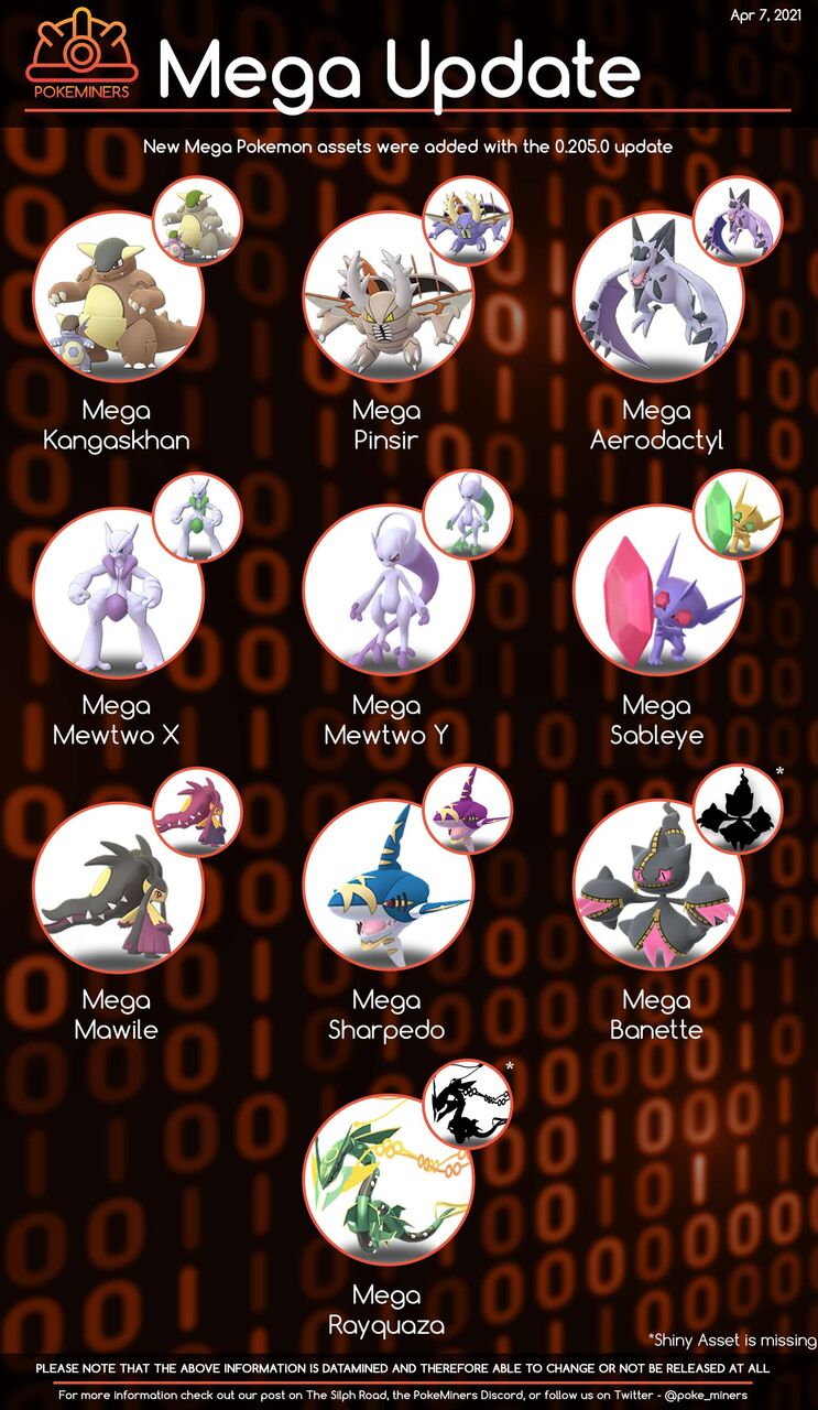 リーク情報なの これ第六世代と次のメガシンカくるのか ポケモンgo速報まとめ