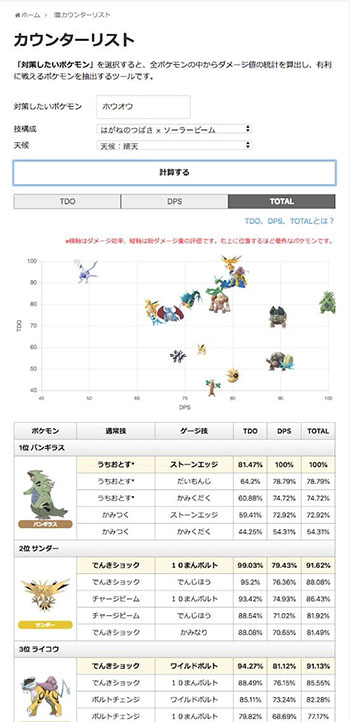 岩バンギ鳥3