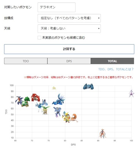 UBM2隙間救済1