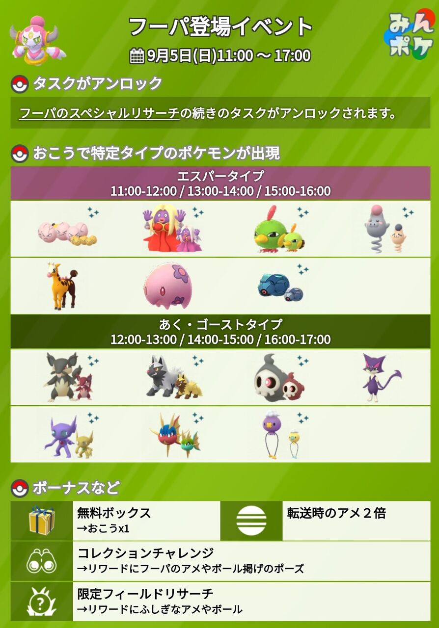 とにかく色違いを狙おうｗｗフーパ登場イベントおこうで出現するポケモンがこちらｗｗ ポケモンgo速報まとめ