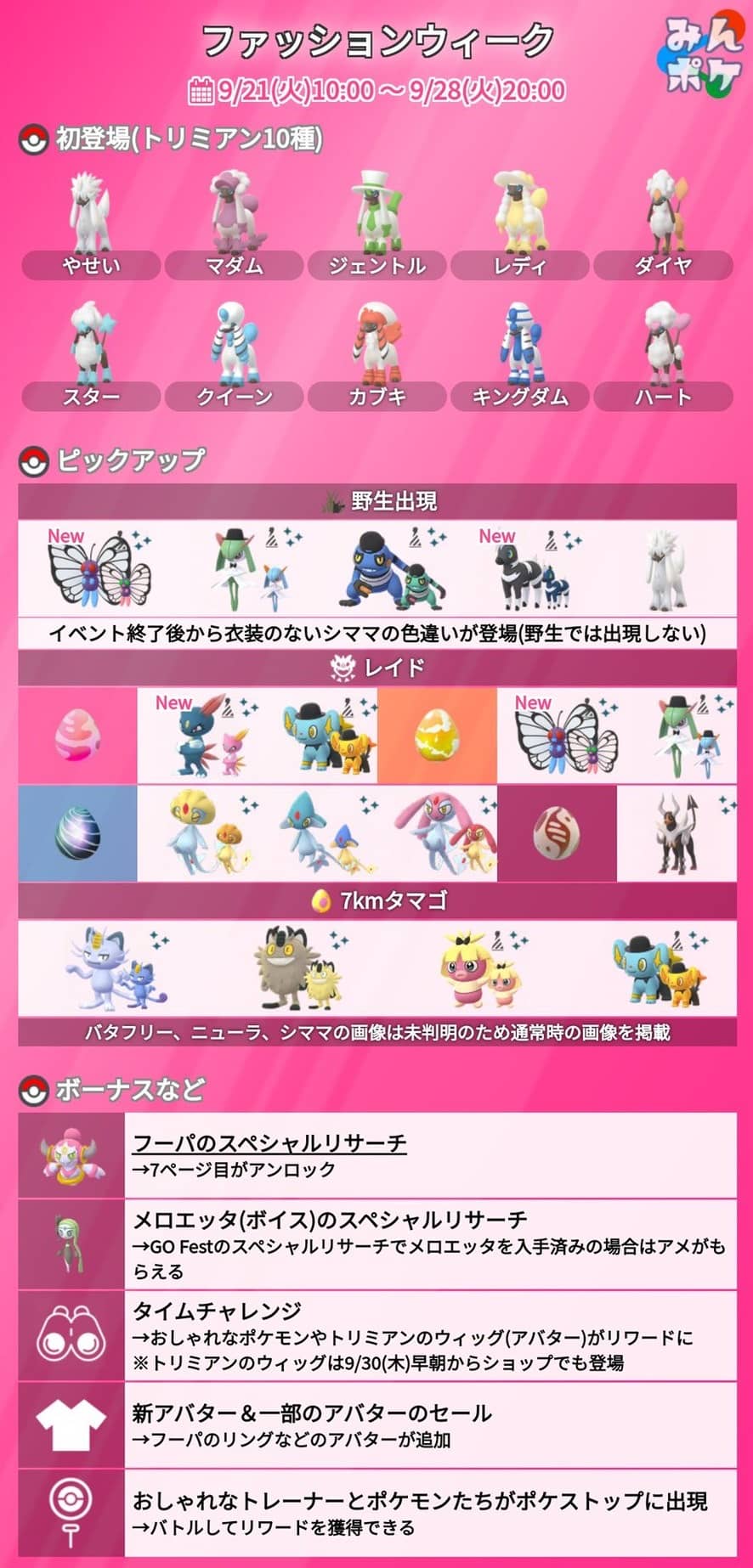 これを1日で トリミアンのすがた全種揃えるとか言ってる奴ｗｗ ポケモンgo速報まとめ