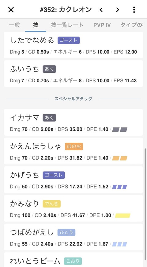 CDカクレオン価値4