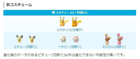 大発見イースター報酬2