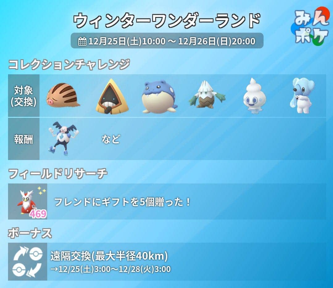 ポケモンの交換やってるかな 交換距離が40kmに延長ｗｗ ポケモンgo速報まとめ