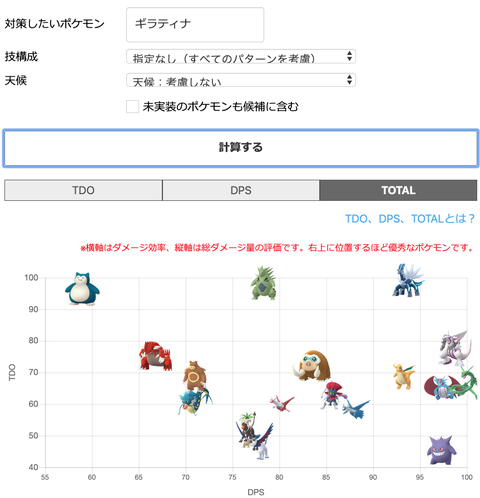 対ギラティナPT2