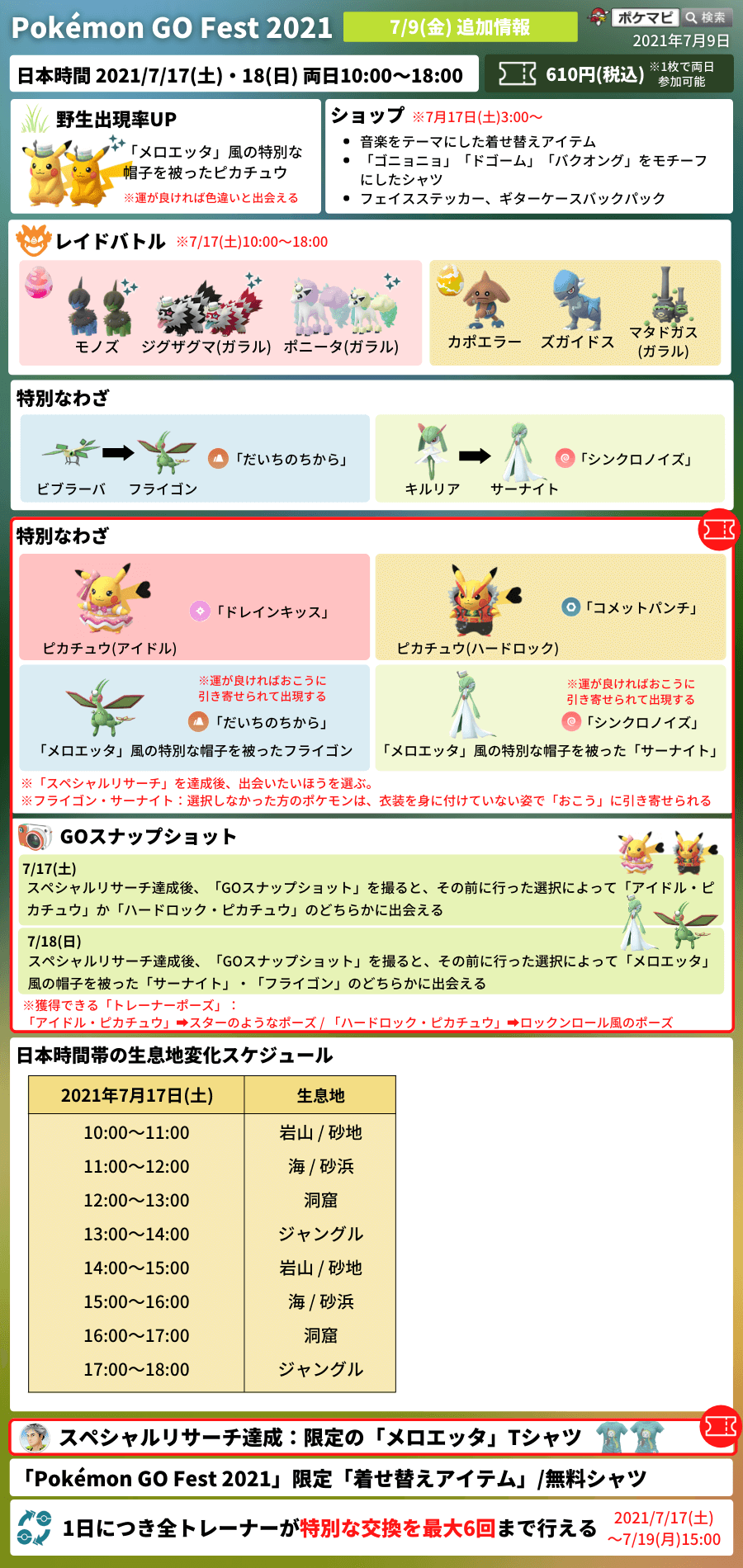 Goフェスで色違いあるのか フライゴンとサーナイトの2択でフライゴン選ぶやついるのか ｗｗ ポケモンgo速報まとめ