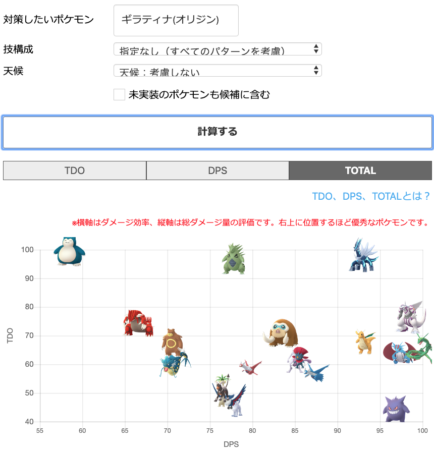 ポケモンgo ディアルガはフル強化して損はない 対ギラティナにも使えるんだよね ポケモンgo速報まとめ ポケモンgo ディアルガはフル強化して損はない 対ギラティナにも使えるんだよね ポケモンgo速報まとめ