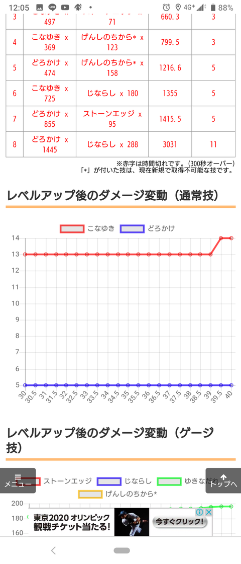 REC初心者イーブイ3