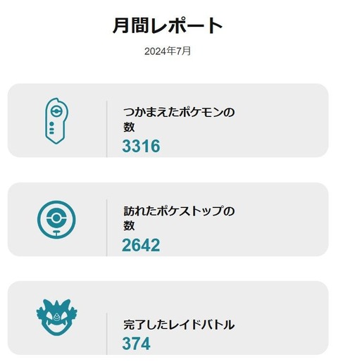 ルカリオ補填回数3