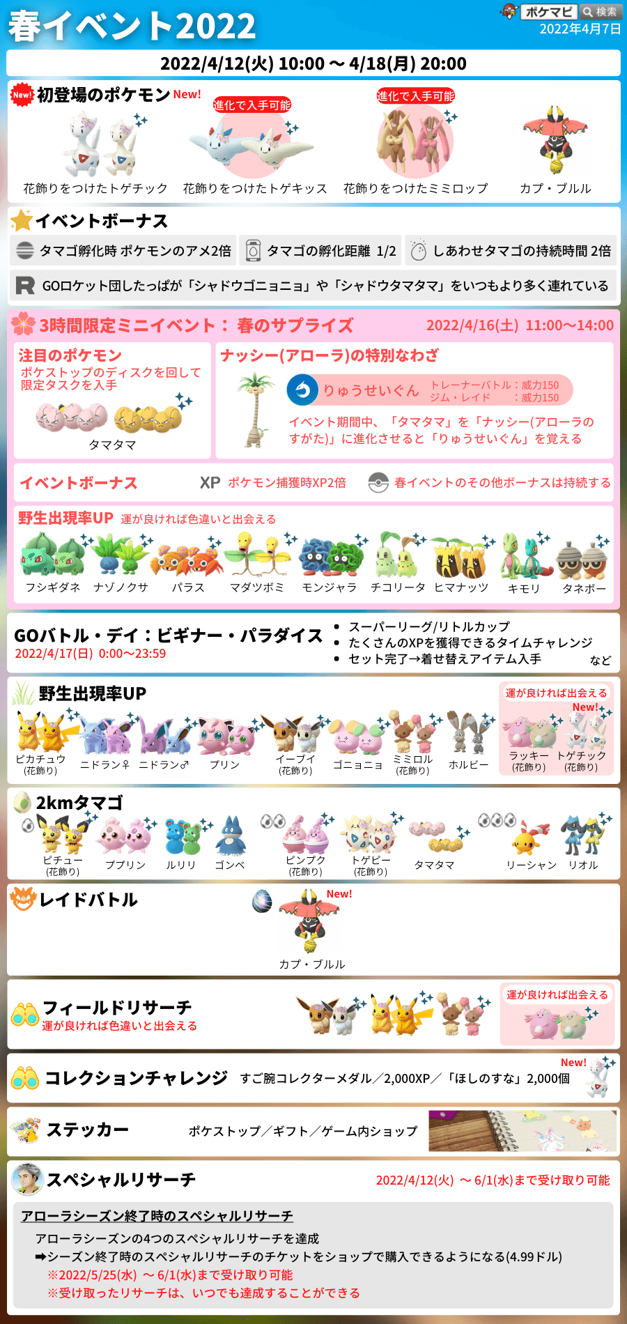 100 りゅうせいぐんシャドウアローラナッシーを作れるだとww春イベントまとめ ポケモンgo速報まとめ 100 りゅうせいぐんシャドウアローラナッシーを作れるだとww春イベントまとめ ポケモンgo速報まとめ