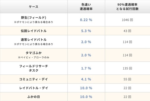 旧正月色出無終1