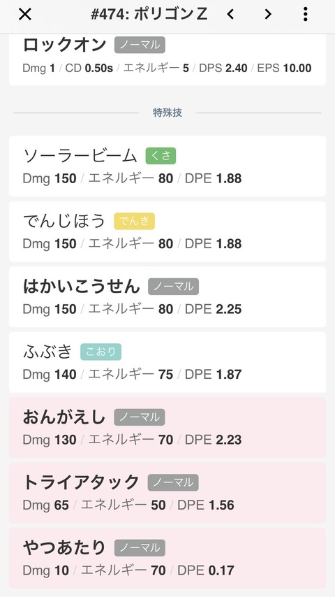 CD闇ポリゴン時代2