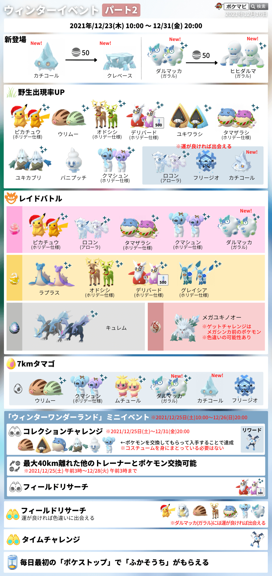 雪ポワルンって需要あるの 吹雪なのに天候が変わらないｗｗ ポケモンgo速報まとめ