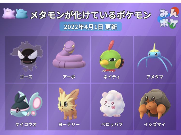 今出現率がアップしてるポケモンでメタモンが化けてるの教えてｗｗ ポケモンgo速報まとめ