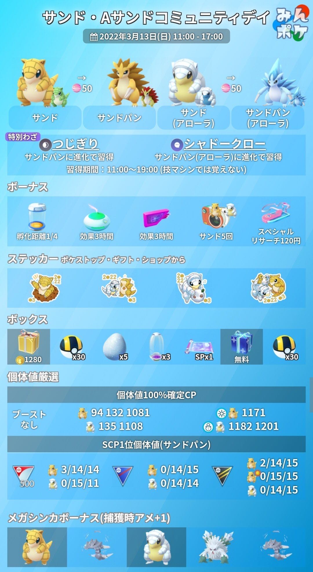 サンドのコミュニティデイは色違い回収したら終わりでいいかなｗｗ ポケモンgo速報まとめ