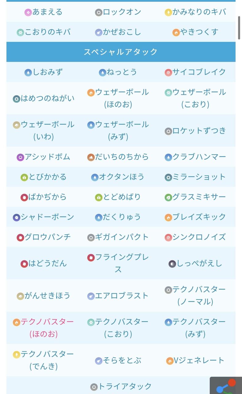 やり方教えてｗｗドーブル技ガチャが今アツいｗｗ ポケモンgo速報まとめ