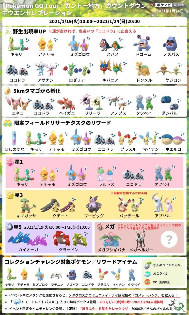 レイドの マークってメガデンリュウじゃないの ホウエンセレブレーションの解析結果ｗｗ ポケモンgo速報まとめ