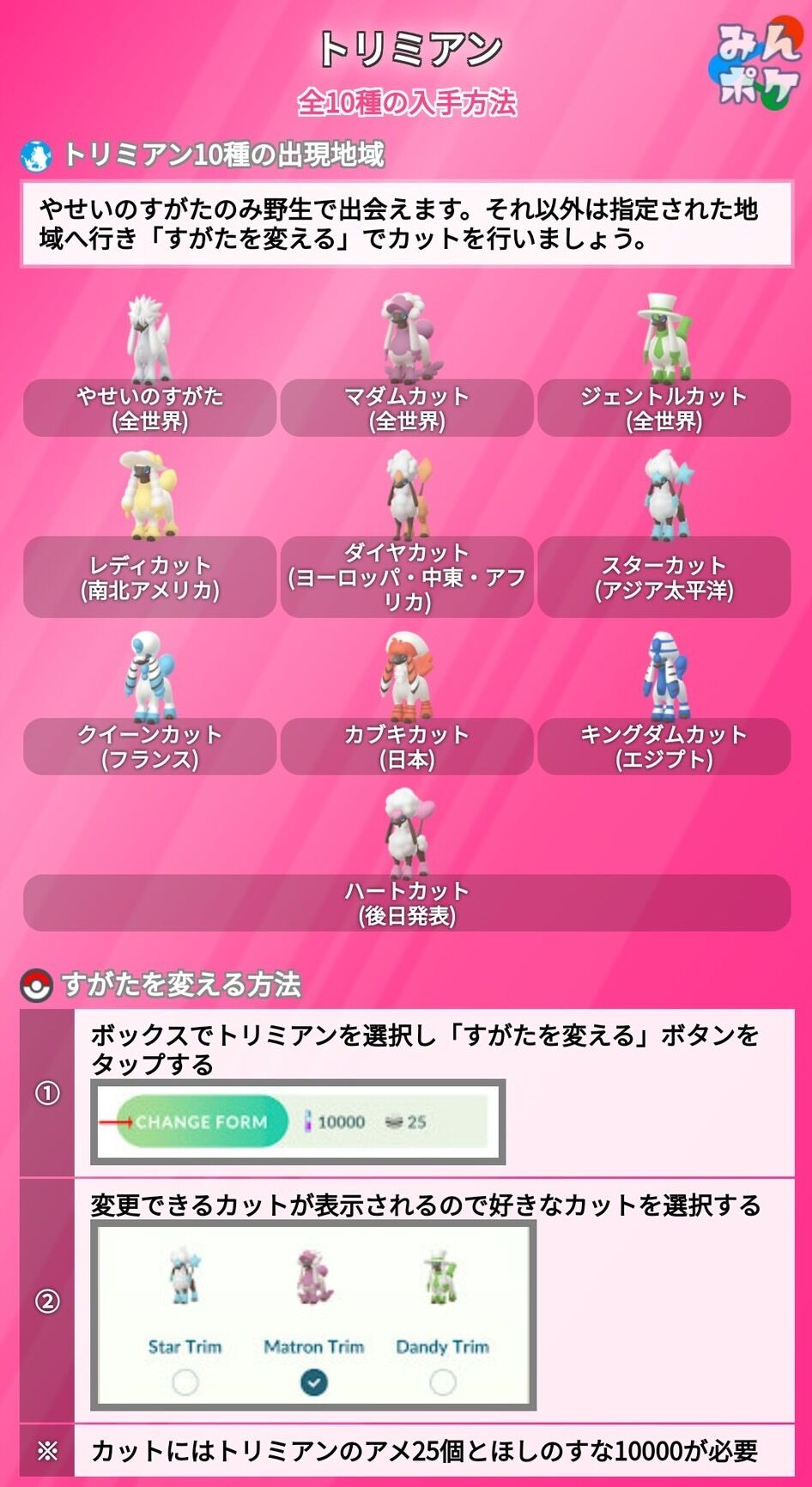 フォルムチェンジ実装ｗｗトリミアンのすがたって図鑑に登録されないのか ポケモンgo速報まとめ