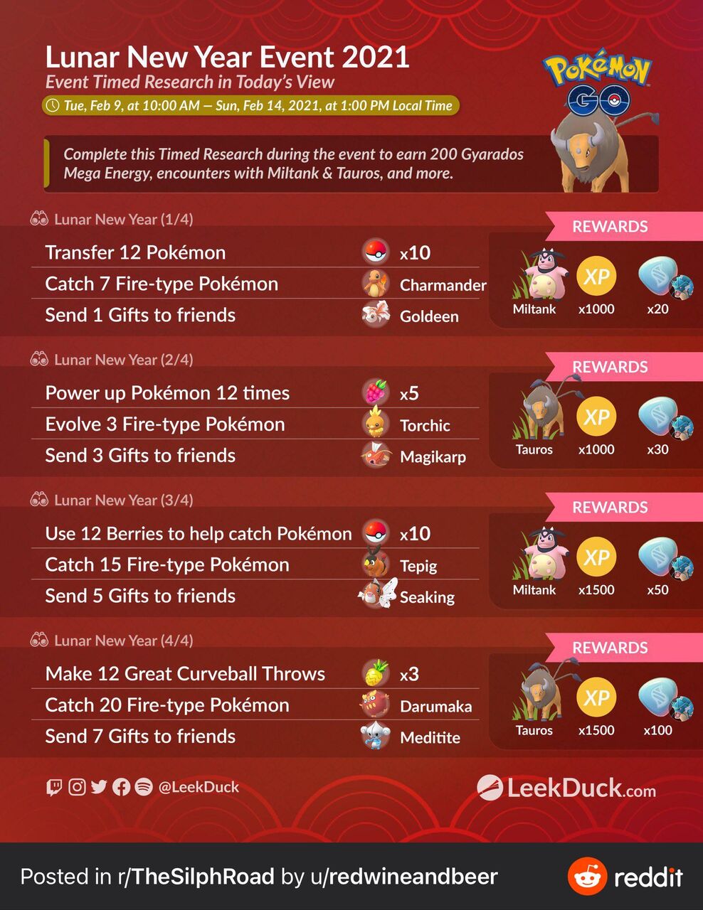 本当に実装してんの メガギャラドスはレイドやらなくてもメガエナジー貯まりそうだなww ポケモンgo速報まとめ 本当に実装してんの メガギャラドスはレイドやらなくてもメガエナジー貯まりそうだなww ポケモンgo速報まとめ