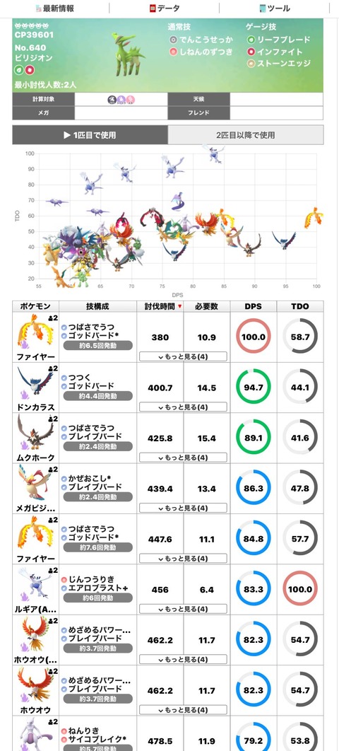 Spotマメパト収穫2