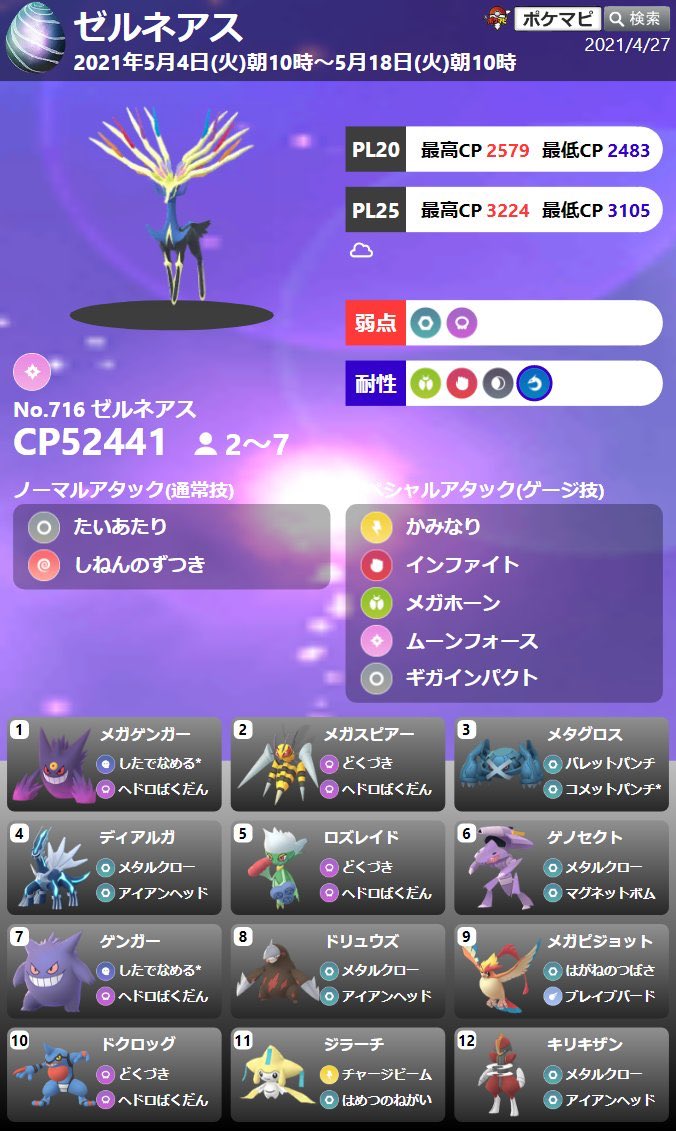 シシガミ様に備えろwwゼルネアスの対策ポケモンがこちらww ポケモンgo速報まとめ シシガミ様に備えろwwゼルネアスの対策ポケモンがこちらww ポケモンgo速報まとめ